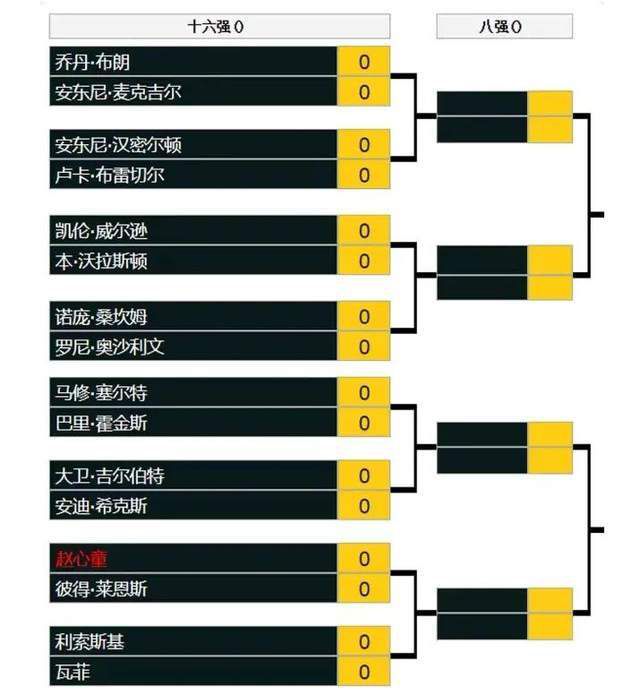 最终特效完成的东方神鹿不仅能飞檐走壁，更能读懂人心，国王和神鹿从小一起长大，国王的每一个表情它都能懂，国王的每一次心动它都能感知到，这样的要求对于神鹿的效果精细到毫厘，毛发、肌肉、运动状态都必须有灵物的特点